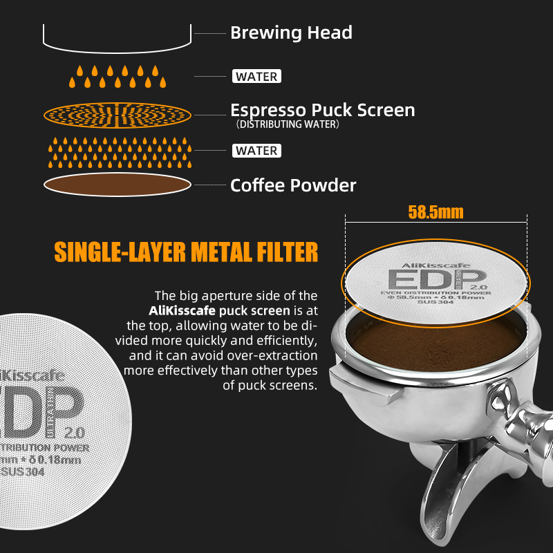 AliKisscafe Kit de support mag - Coffee Equipment Kit avis et prix