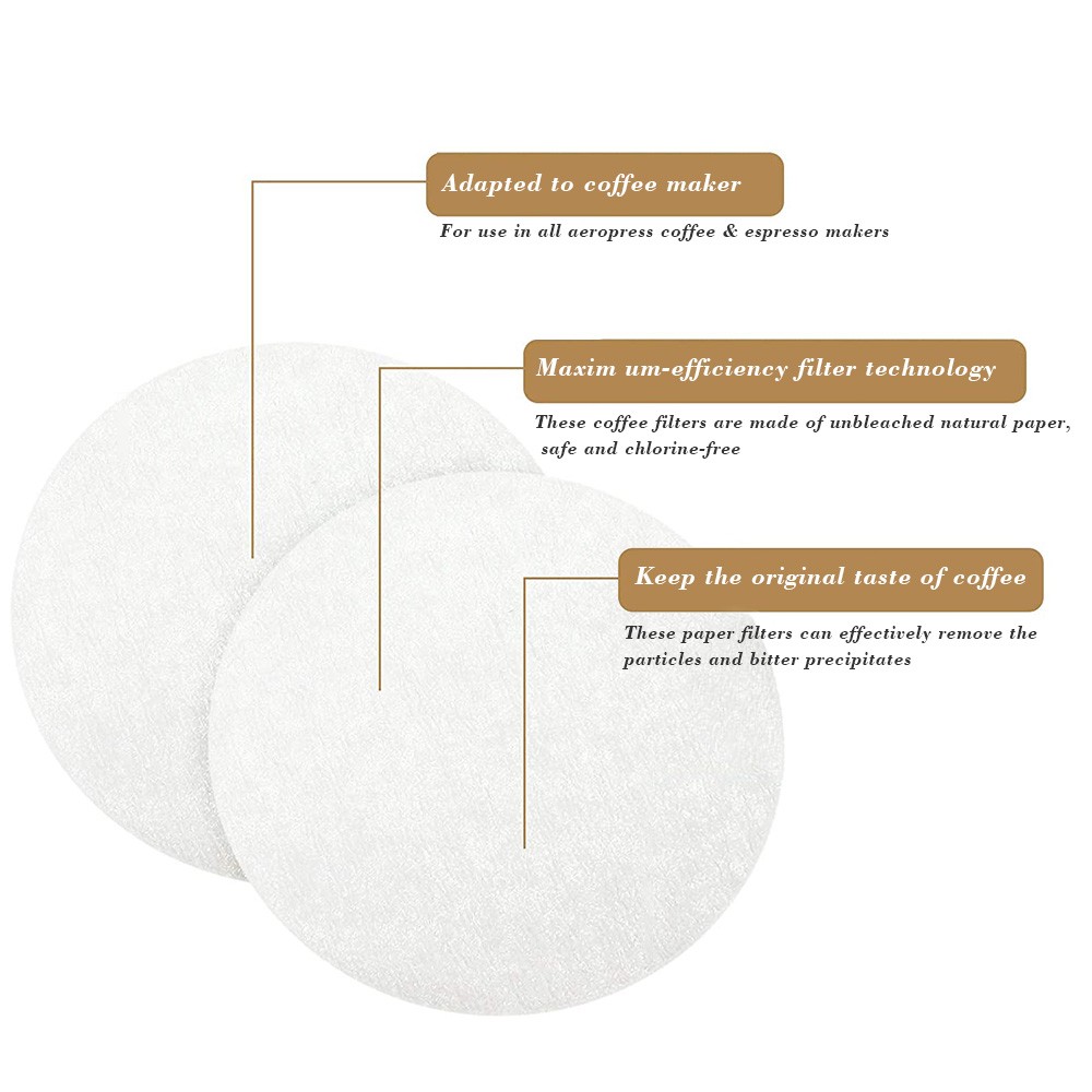 CAFEMASY – porte-papier filtre - Coffee Equipment For Home avis et prix